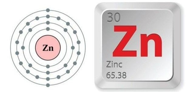  Zn là nguyên tố gì - Tính chất, ứng dụng và vai trò của kẽm